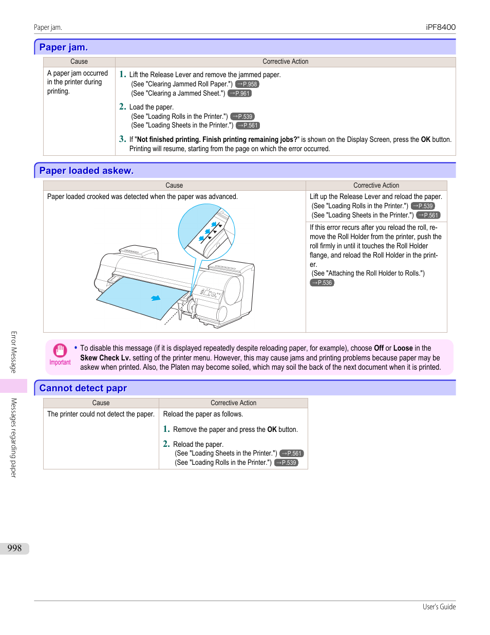 Paper jam, Paper loaded askew, Cannot detect papr | Paper jam paper loaded askew cannot detect papr | Canon imagePROGRAF iPF8400 User Manual | Page 998 / 1046