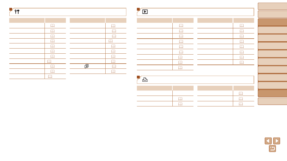 3 set up tab menu, 1 playback tab menu, 2 print tab menu | Canon PowerShot D30 User Manual | Page 145 / 153