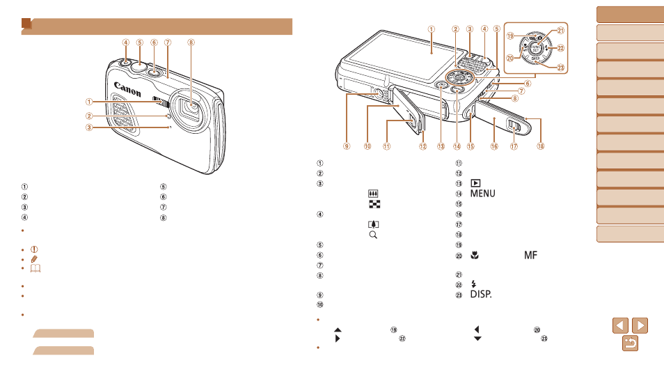 Part names and conventions in this guide | Canon PowerShot D30 User Manual | Page 4 / 153