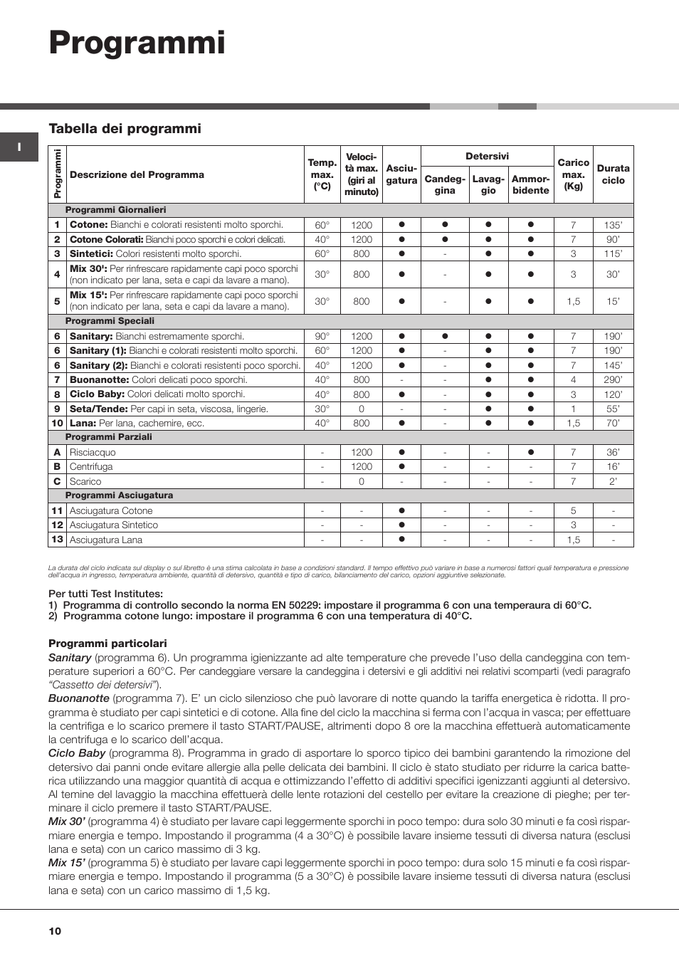 Programmi, Tabella dei programmi | Hotpoint Ariston CAWD 129 EU User Manual | Page 10 / 72