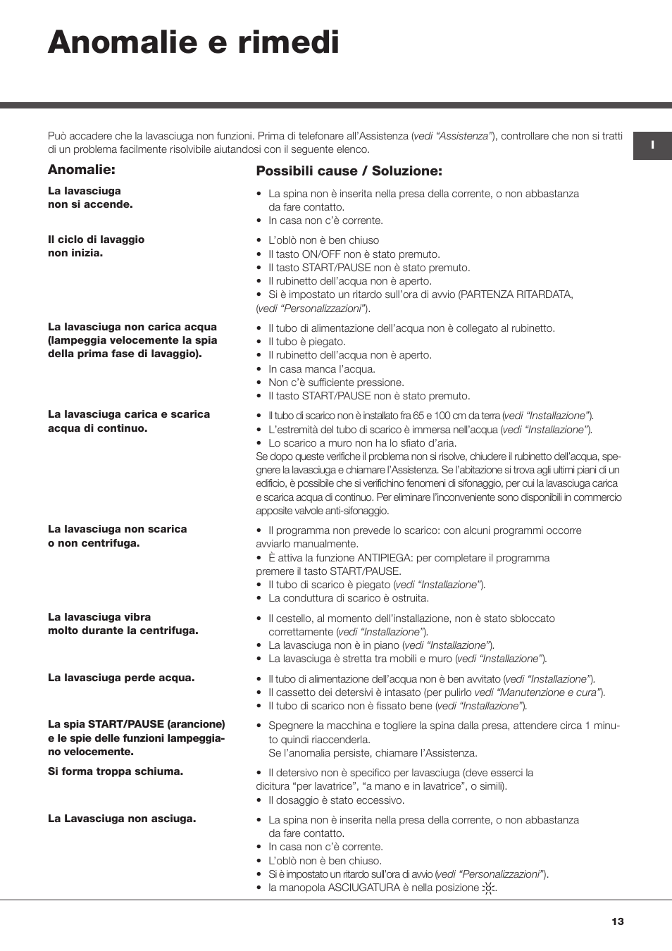 Anomalie e rimedi | Hotpoint Ariston CAWD 129 EU User Manual | Page 13 / 72