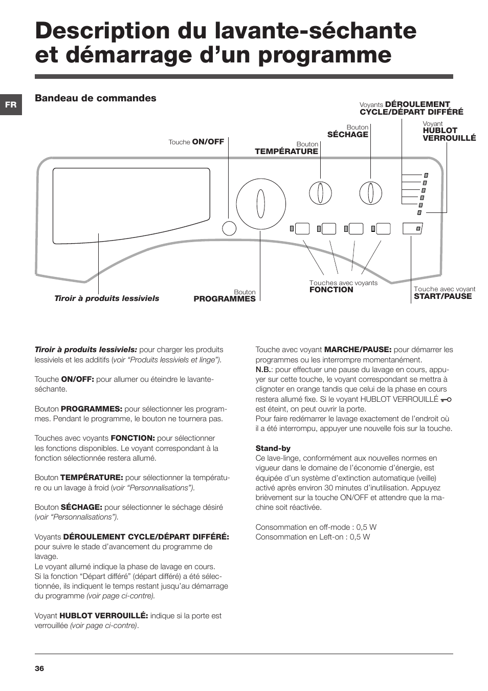 Hotpoint Ariston CAWD 129 EU User Manual | Page 36 / 72