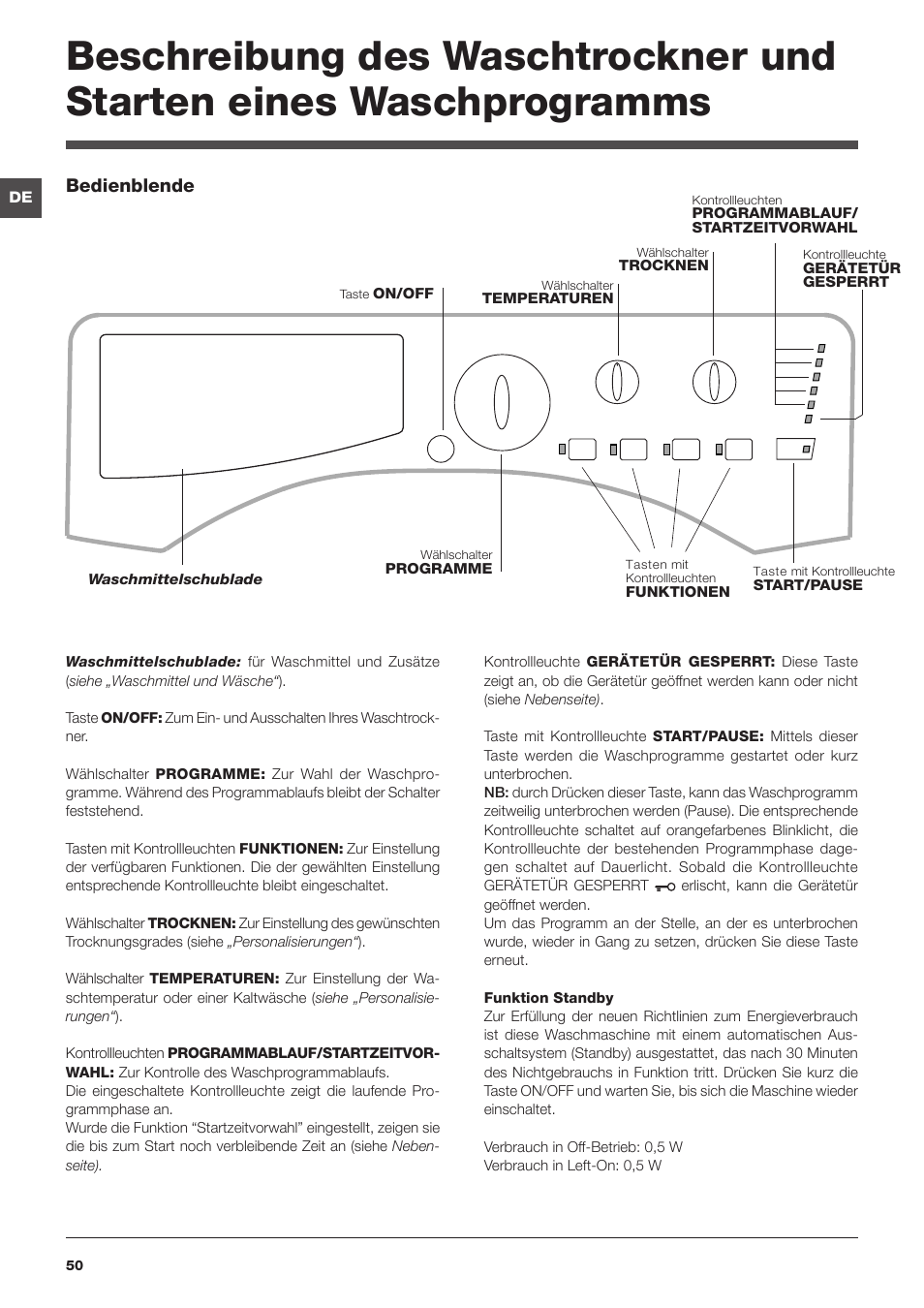 Hotpoint Ariston CAWD 129 EU User Manual | Page 50 / 72