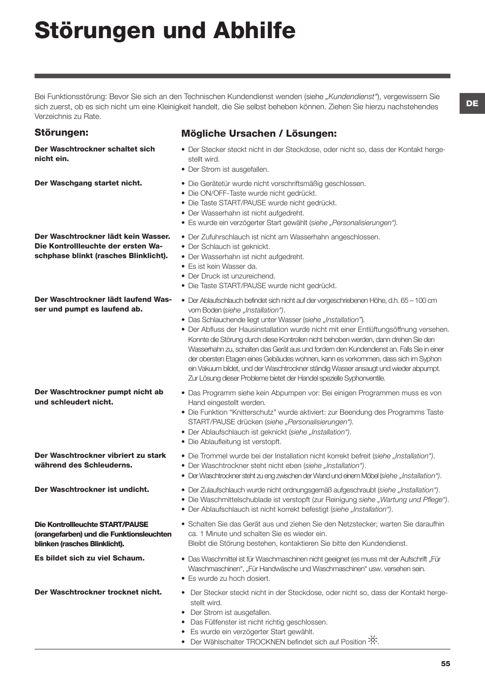 Störungen und abhilfe, Störungen, Mögliche ursachen / lösungen | Hotpoint Ariston CAWD 129 EU User Manual | Page 55 / 72