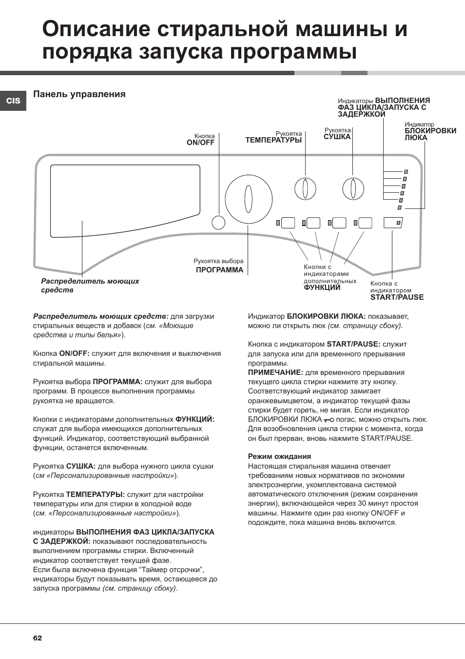 Панель управления | Hotpoint Ariston CAWD 129 EU User Manual | Page 62 / 72