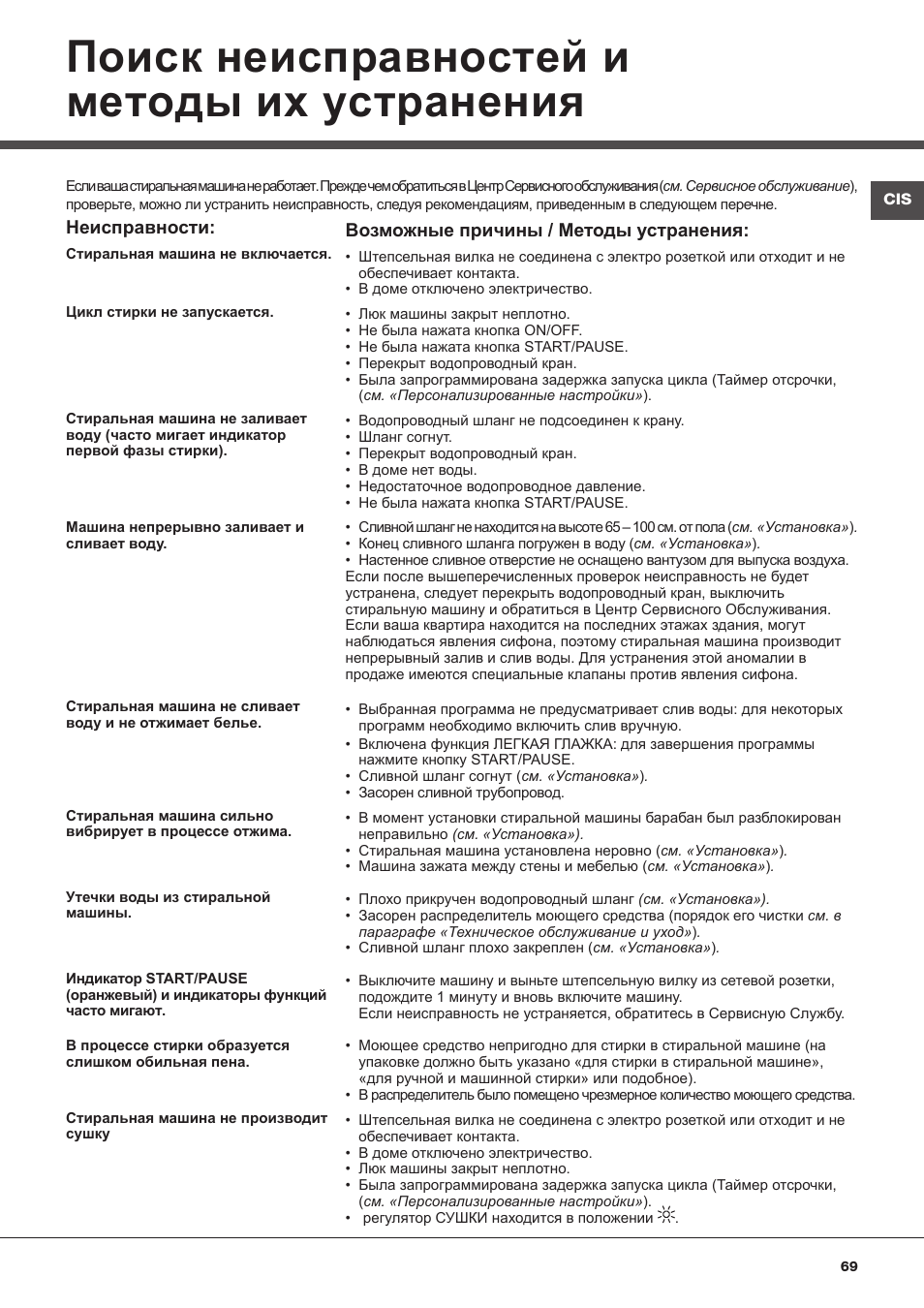 Поиск неисправностей и методы их устранения | Hotpoint Ariston CAWD 129 EU User Manual | Page 69 / 72