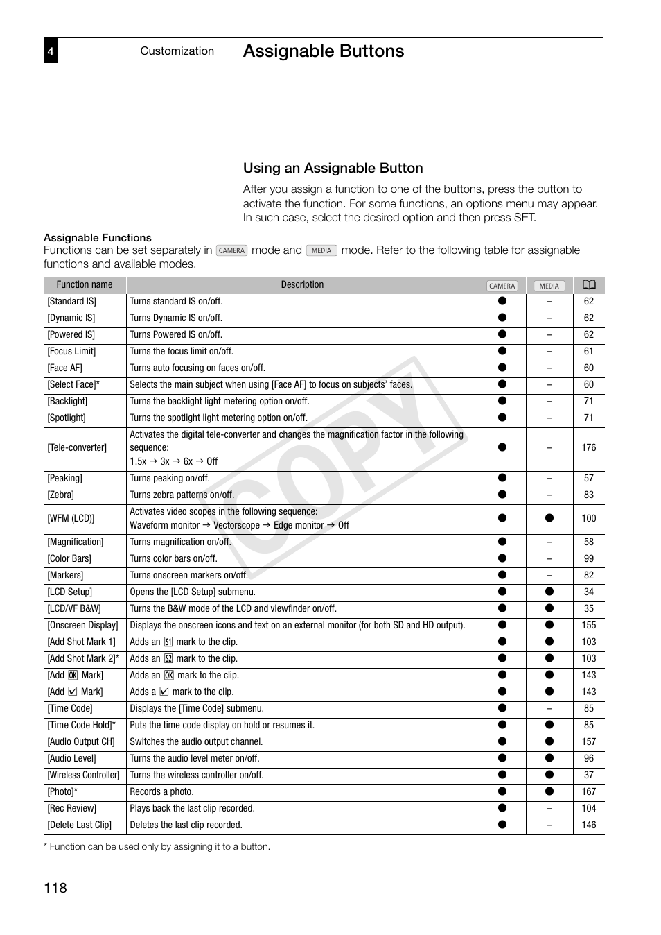 Using an assignable button, Using an assignable button 118, Cop y | Assignable buttons | Canon XF305 User Manual | Page 118 / 217