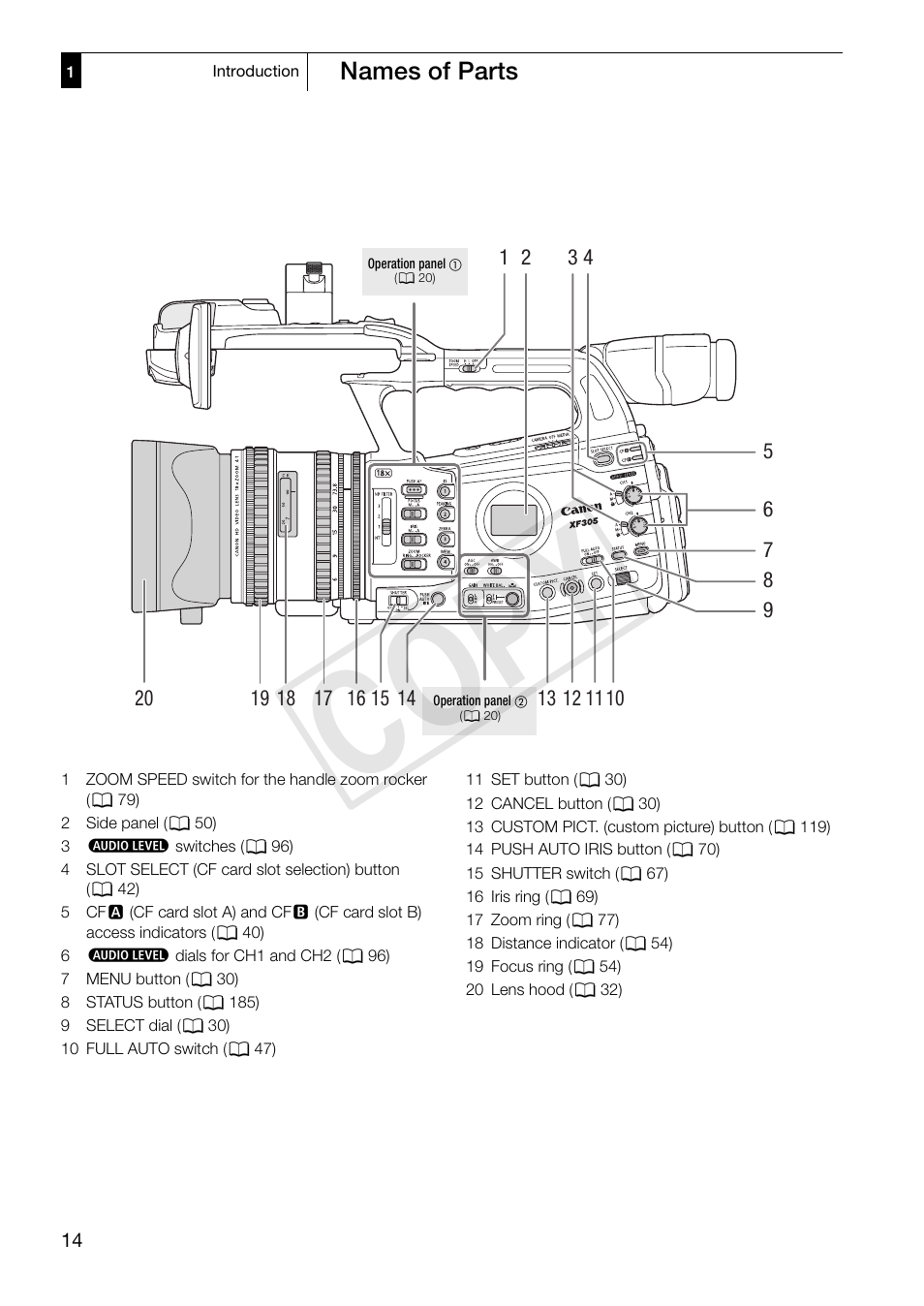 Names of parts, Names of parts 14, Cop y | Canon XF305 User Manual | Page 14 / 217