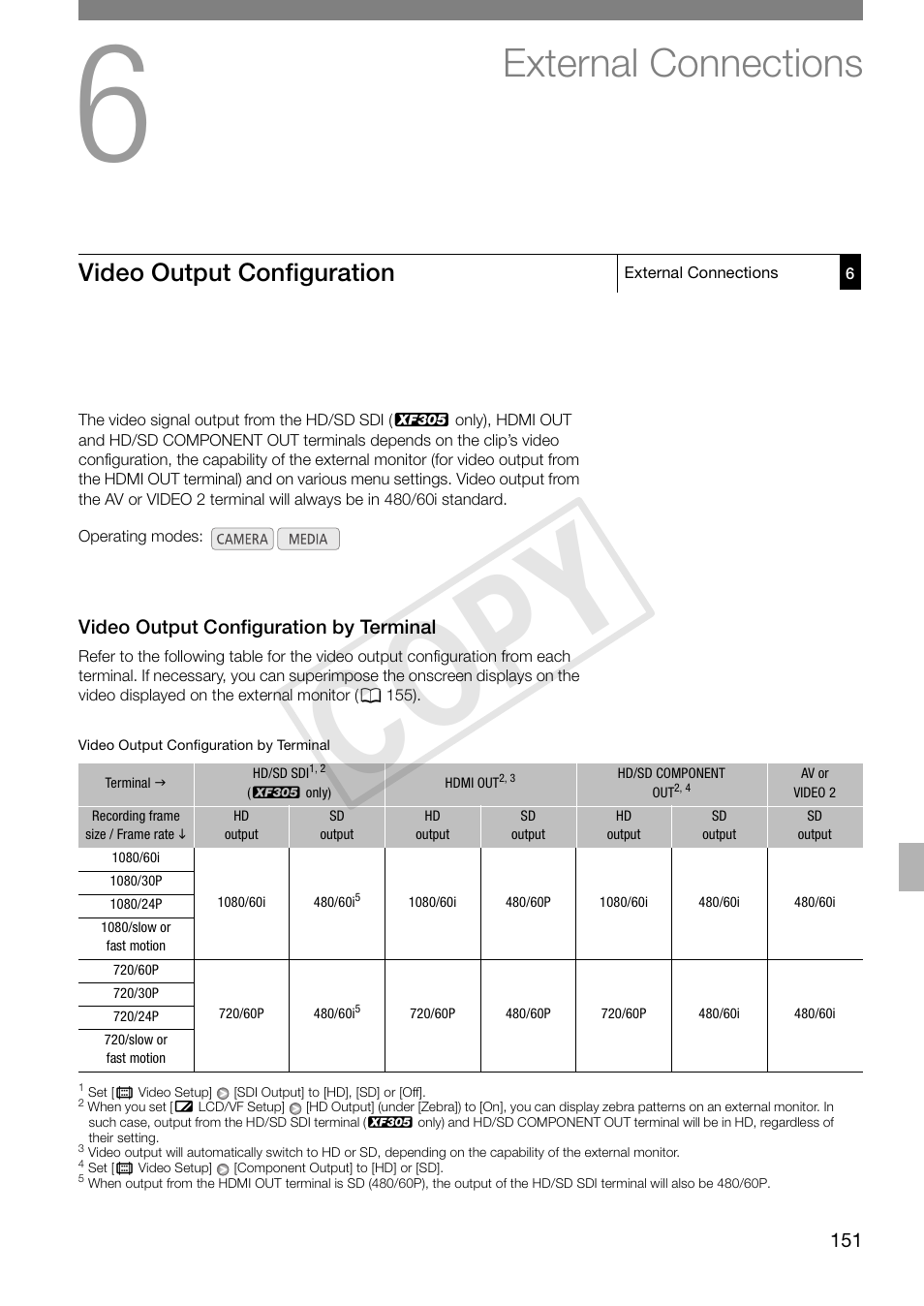 External connections, Video output configuration, Video output configuration by terminal | External connections 151, Video output configuration 151, Video output configuration by terminal 151, Cop y | Canon XF305 User Manual | Page 151 / 217