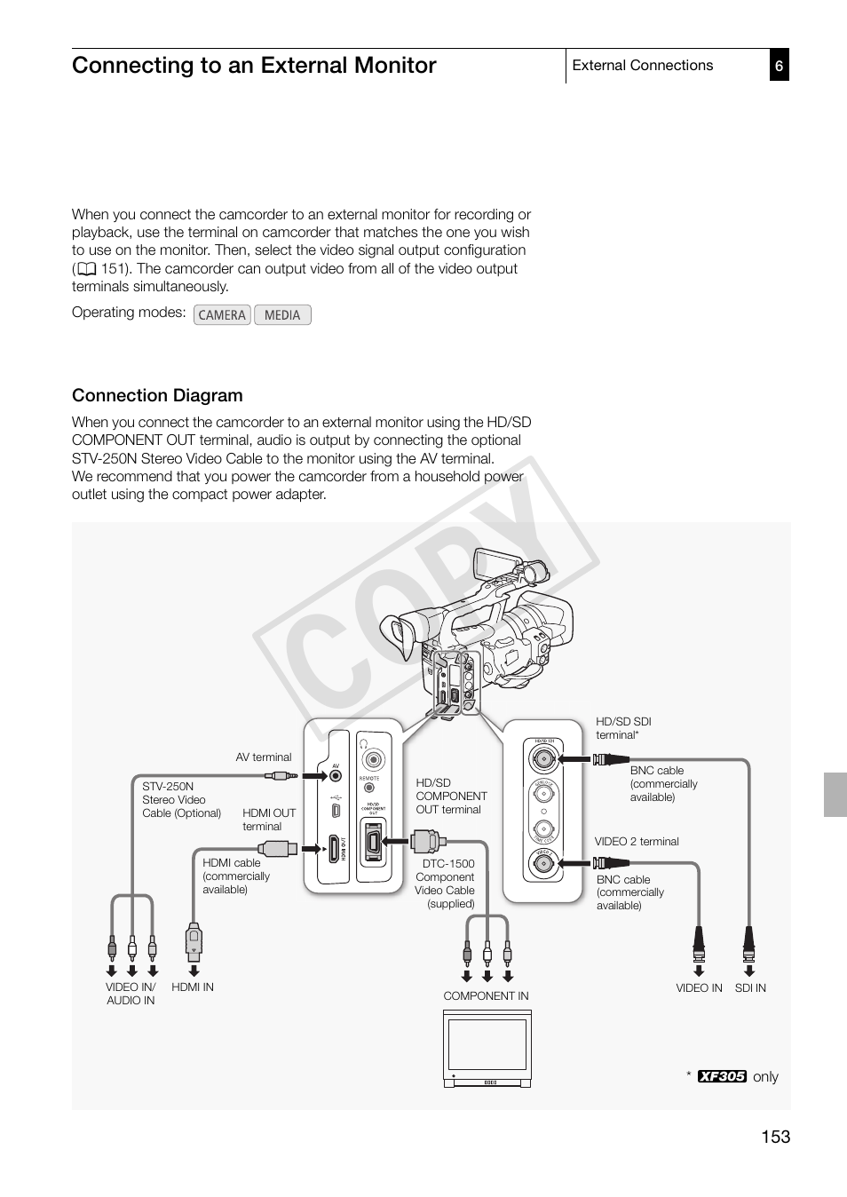 Connecting to an external monitor, Connection diagram, Connecting to an external monitor 153 | Connection diagram 153, Cop y | Canon XF305 User Manual | Page 153 / 217