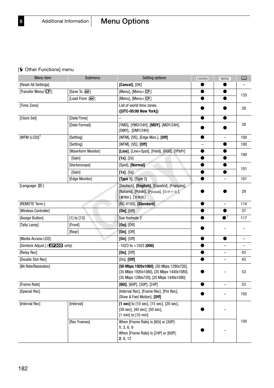 Cop y, Menu options | Canon XF305 User Manual | Page 182 / 217