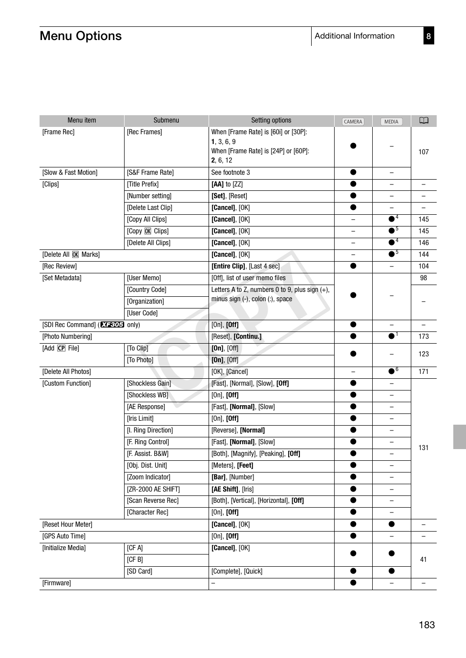 183) to de, Cop y, Menu options | Canon XF305 User Manual | Page 183 / 217