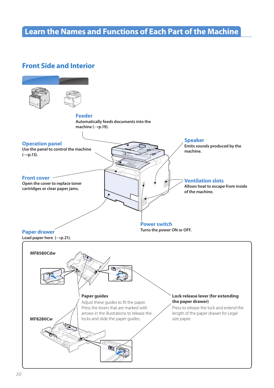 Front side and interior, Front side and interior ……………………………………………… 10 | Canon Color imageCLASS MF8580Cdw User Manual | Page 10 / 120