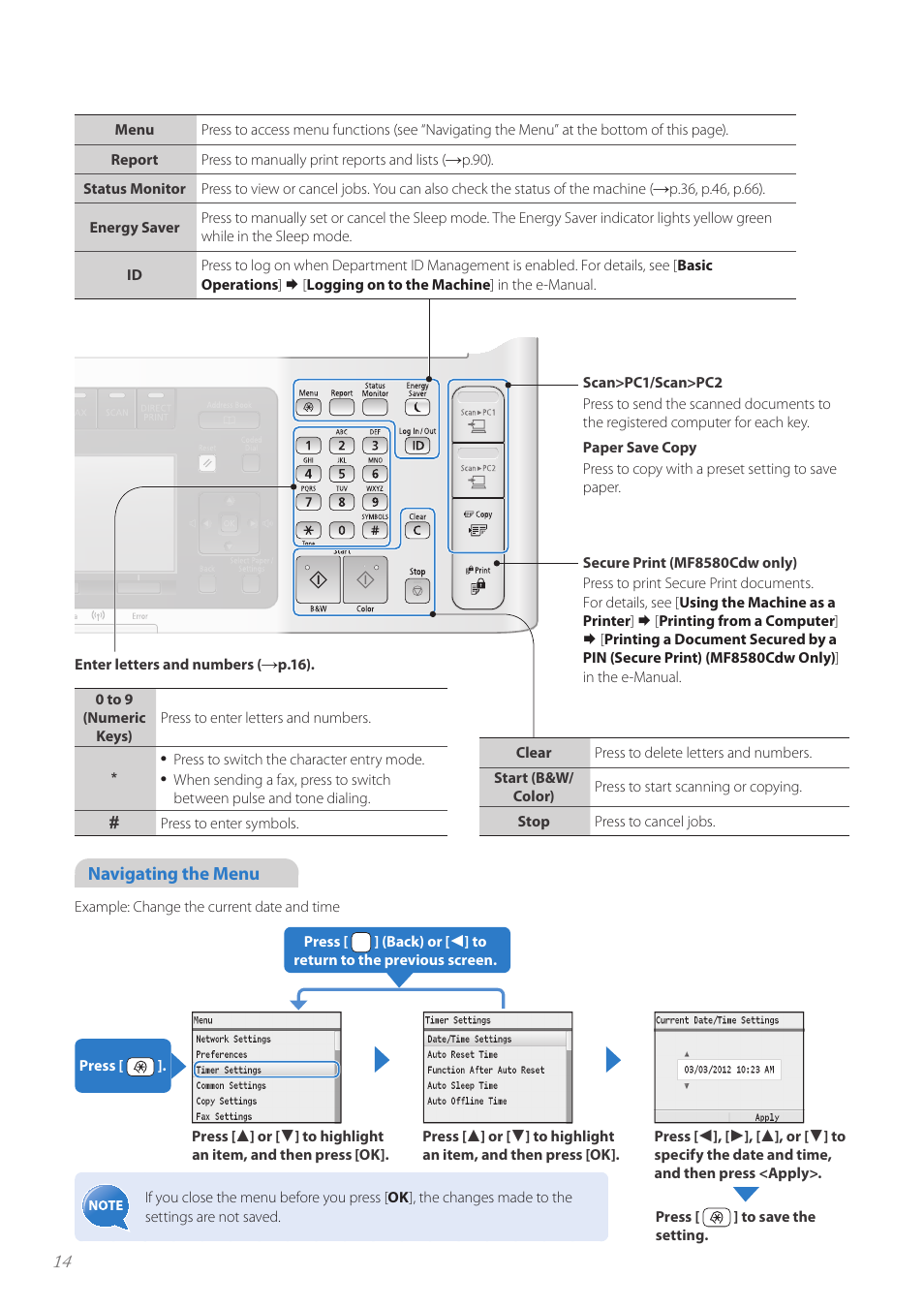 Canon Color imageCLASS MF8580Cdw User Manual | Page 14 / 120