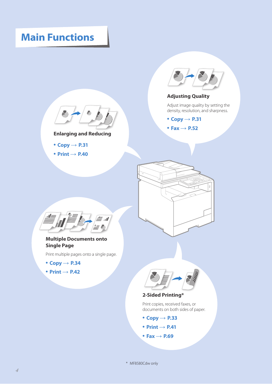 Main functions | Canon Color imageCLASS MF8580Cdw User Manual | Page 4 / 120