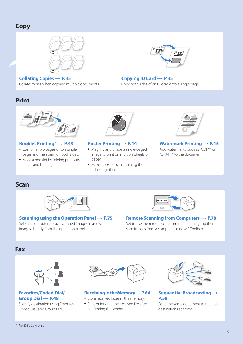 Copy, Print, Scan | Canon Color imageCLASS MF8580Cdw User Manual | Page 5 / 120