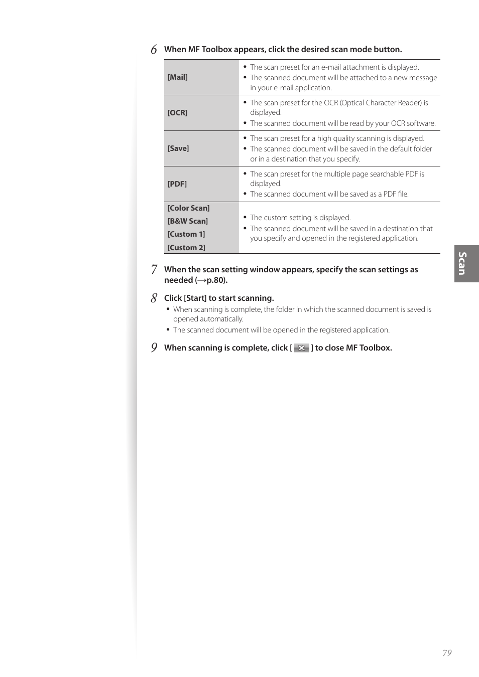 Sc an | Canon Color imageCLASS MF8580Cdw User Manual | Page 79 / 120
