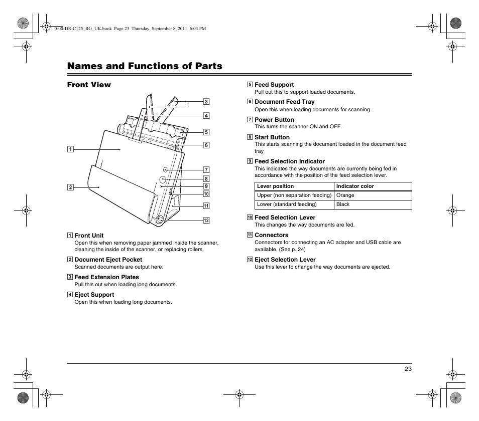 Names and functions of parts | Canon imageFORMULA DR-C125 Document Scanner User Manual | Page 23 / 68