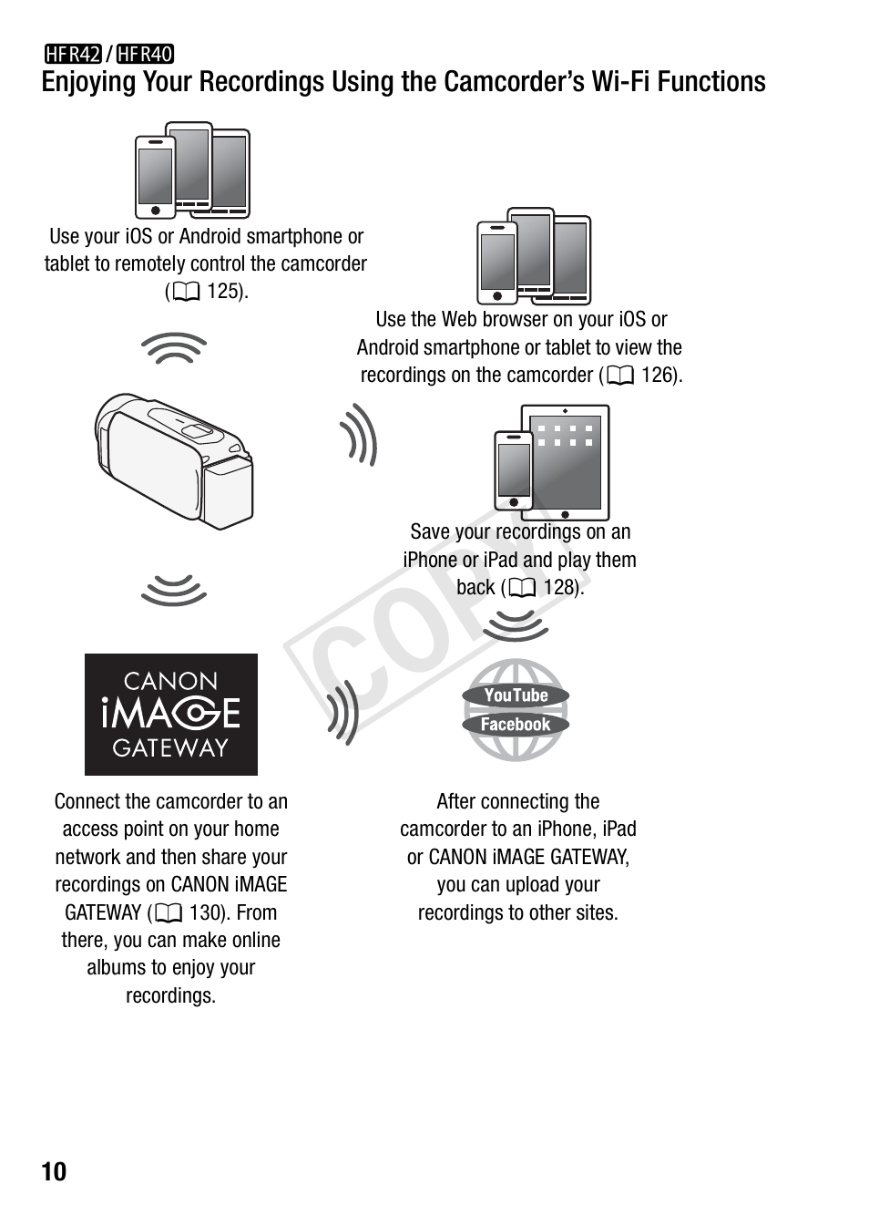 Cop y | Canon VIXIA HF R42 User Manual | Page 10 / 197