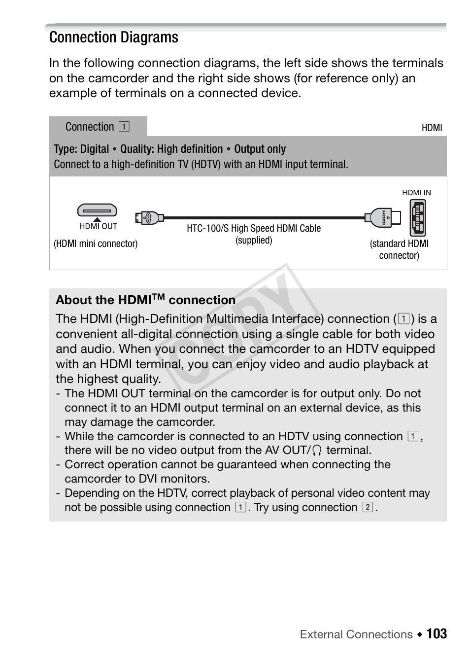 Connection diagrams, Cop y | Canon VIXIA HF R42 User Manual | Page 103 / 197