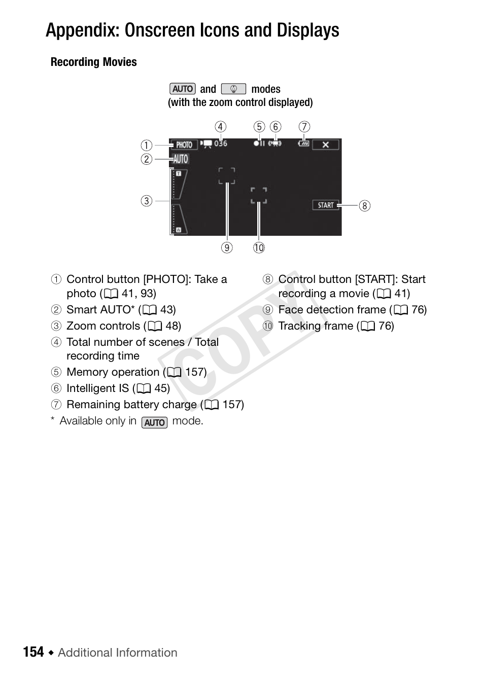 154 appendix: onscreen icons and displays, Cop y, Appendix: onscreen icons and displays | Canon VIXIA HF R42 User Manual | Page 154 / 197
