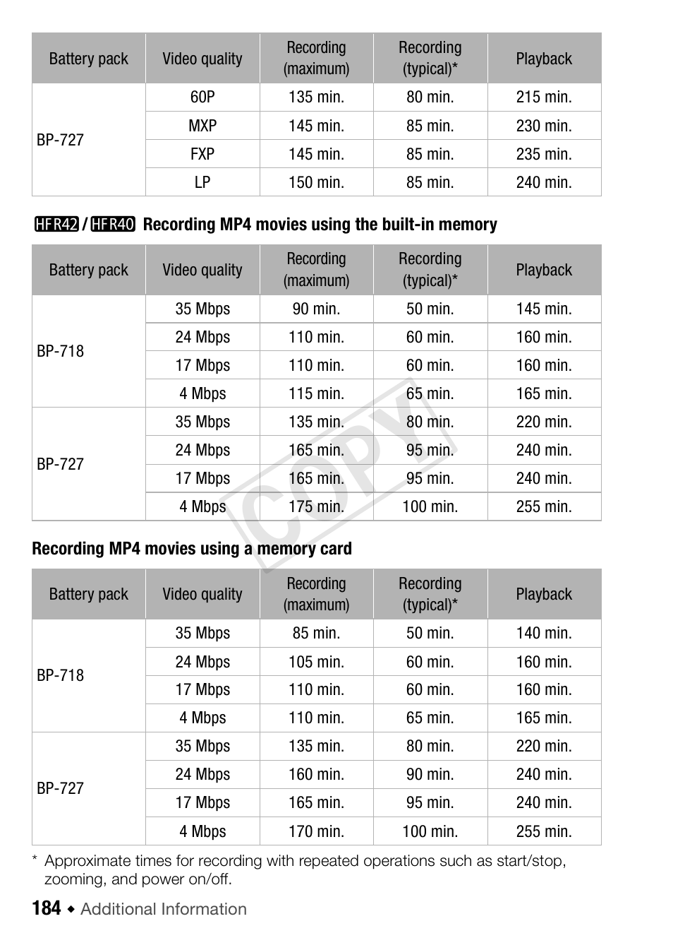 Cop y | Canon VIXIA HF R42 User Manual | Page 184 / 197