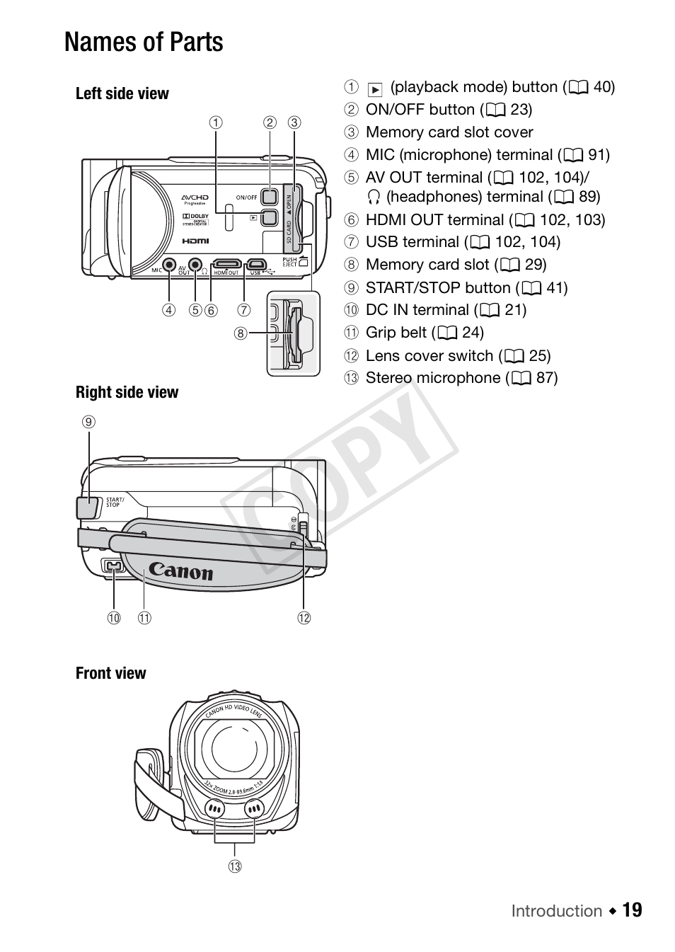 Names of parts, Cop y | Canon VIXIA HF R42 User Manual | Page 19 / 197