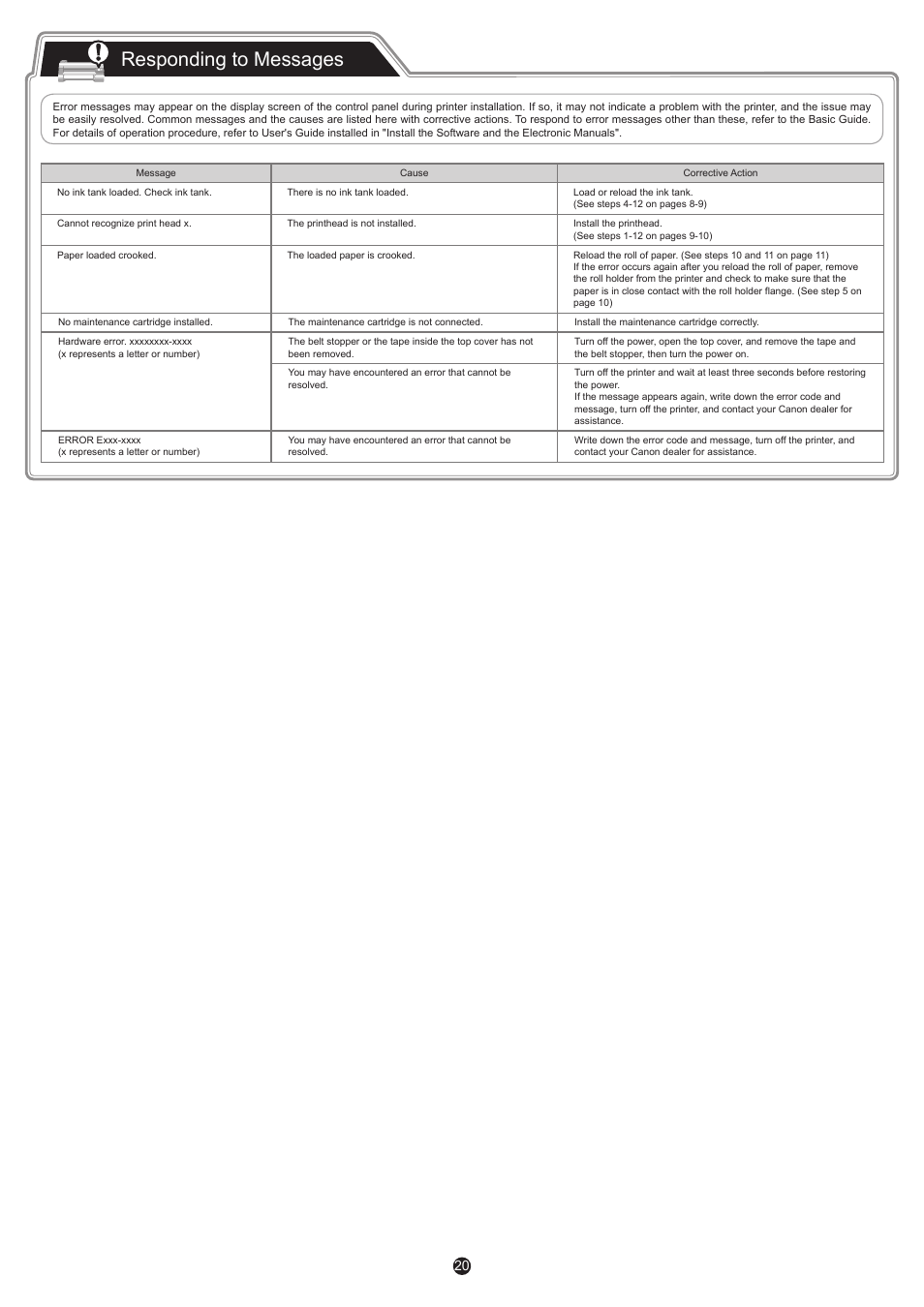 Responding to messages | Canon imagePROGRAF iPF9400S User Manual | Page 20 / 20