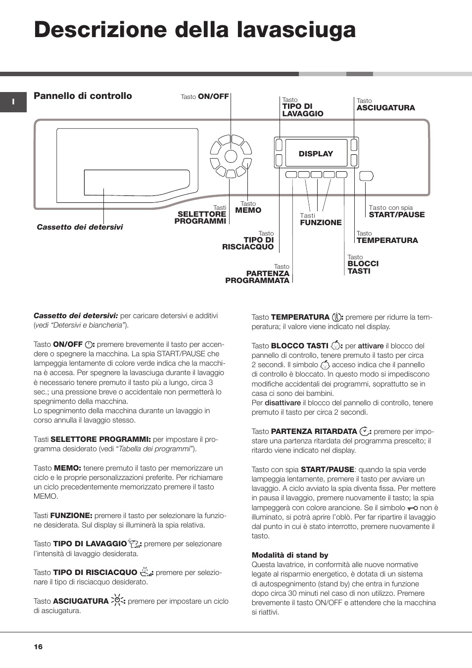Descrizione della lavasciuga, Pannello di controllo | Hotpoint Ariston WDD 10760 User Manual | Page 16 / 48