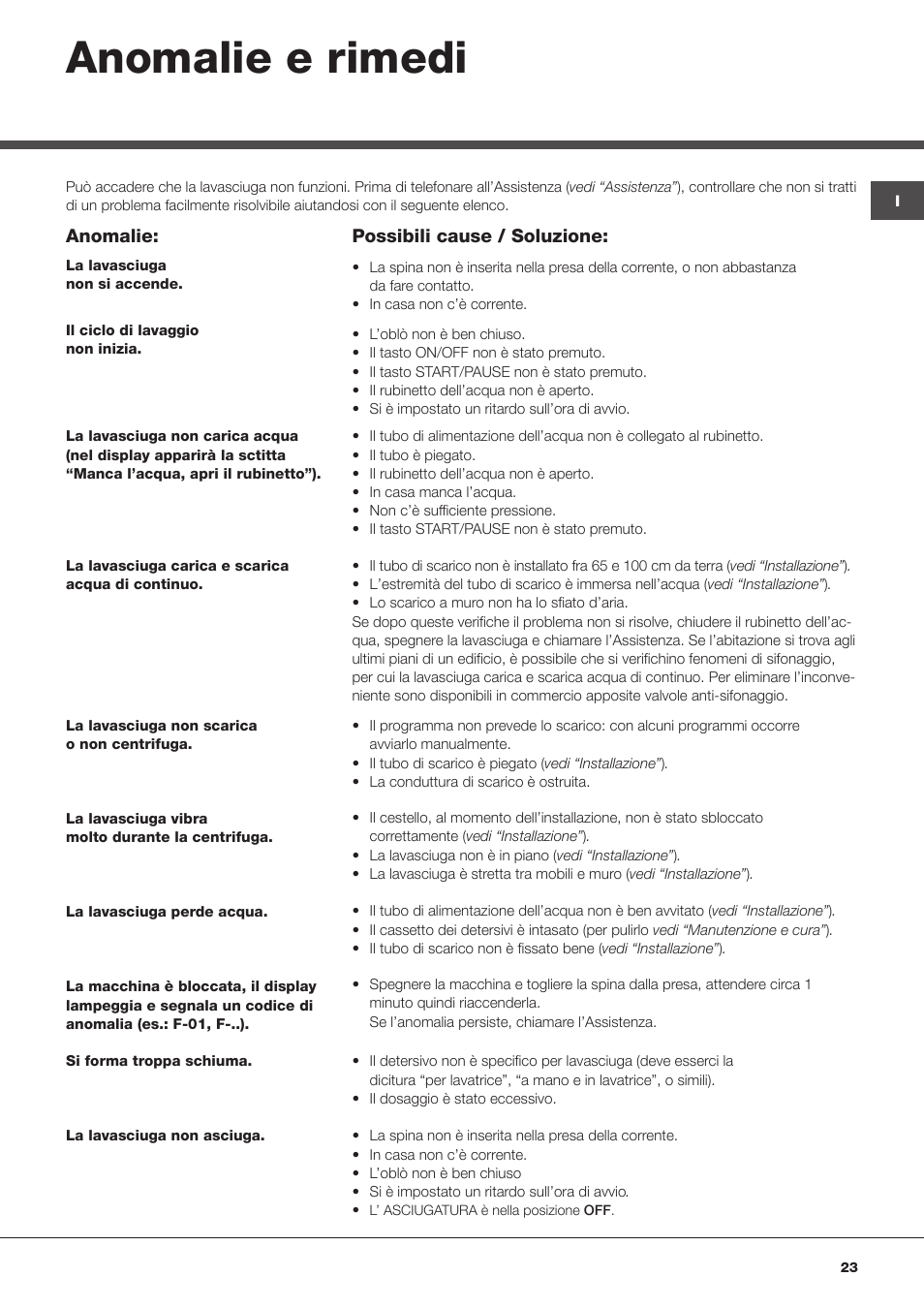 Anomalie e rimedi | Hotpoint Ariston WDD 10760 User Manual | Page 23 / 48