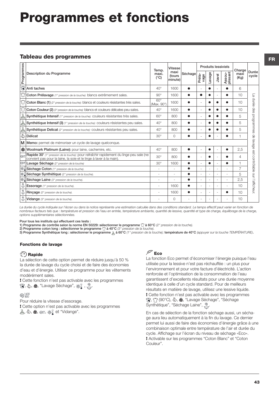 Programmes et fonctions, Tableau des programmes | Hotpoint Ariston WDD 10760 User Manual | Page 43 / 48