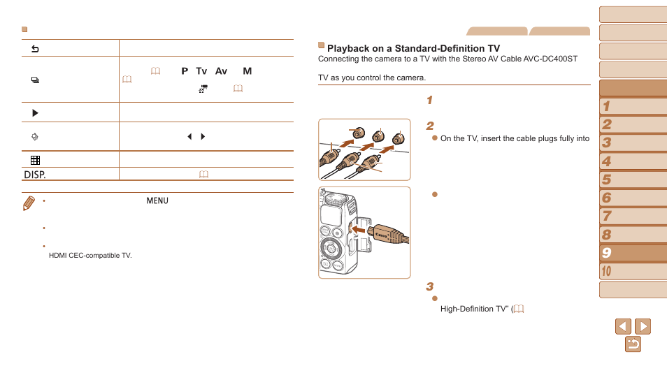 Canon PowerShot S120 User Manual | Page 171 / 215