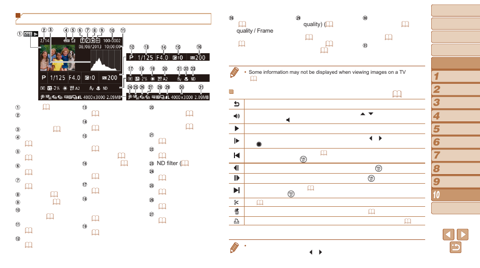 Playback (detailed information display) | Canon PowerShot S120 User Manual | Page 192 / 215