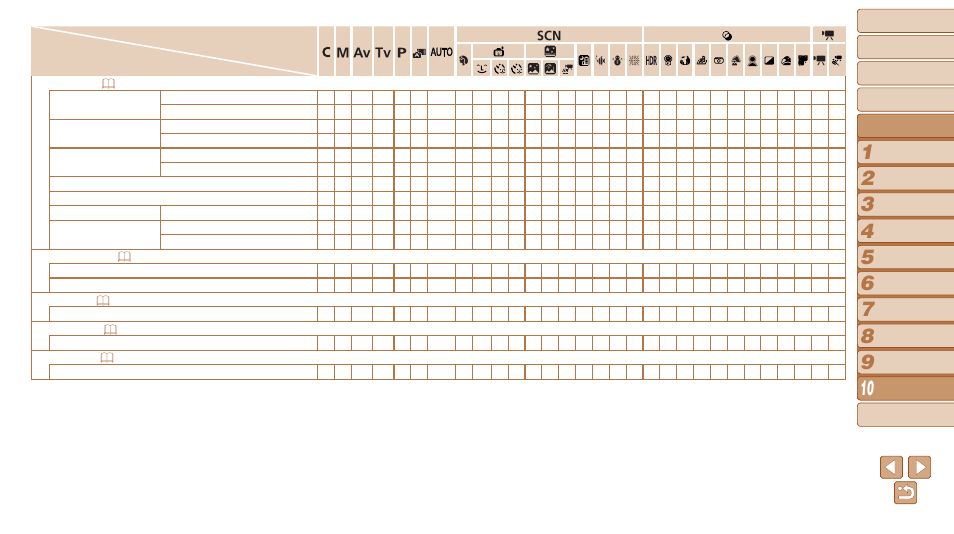 Canon PowerShot S120 User Manual | Page 200 / 215