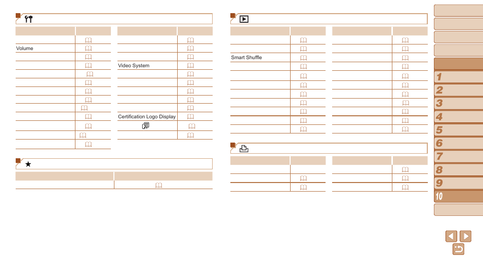 3 set up tab menu, My menu tab menu, 1 playback tab menu | 2 print tab menu | Canon PowerShot S120 User Manual | Page 203 / 215