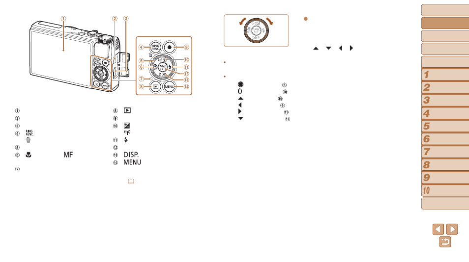 Canon PowerShot S120 User Manual | Page 4 / 215