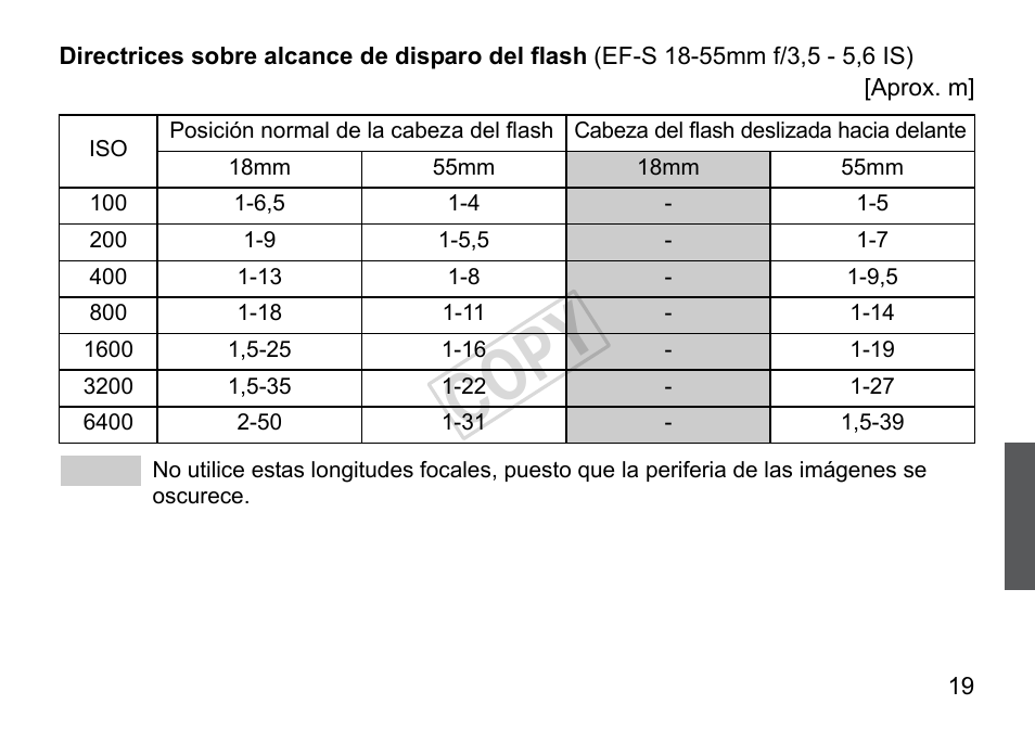 Cop y | Canon Speedlite 270EX User Manual | Page 69 / 76