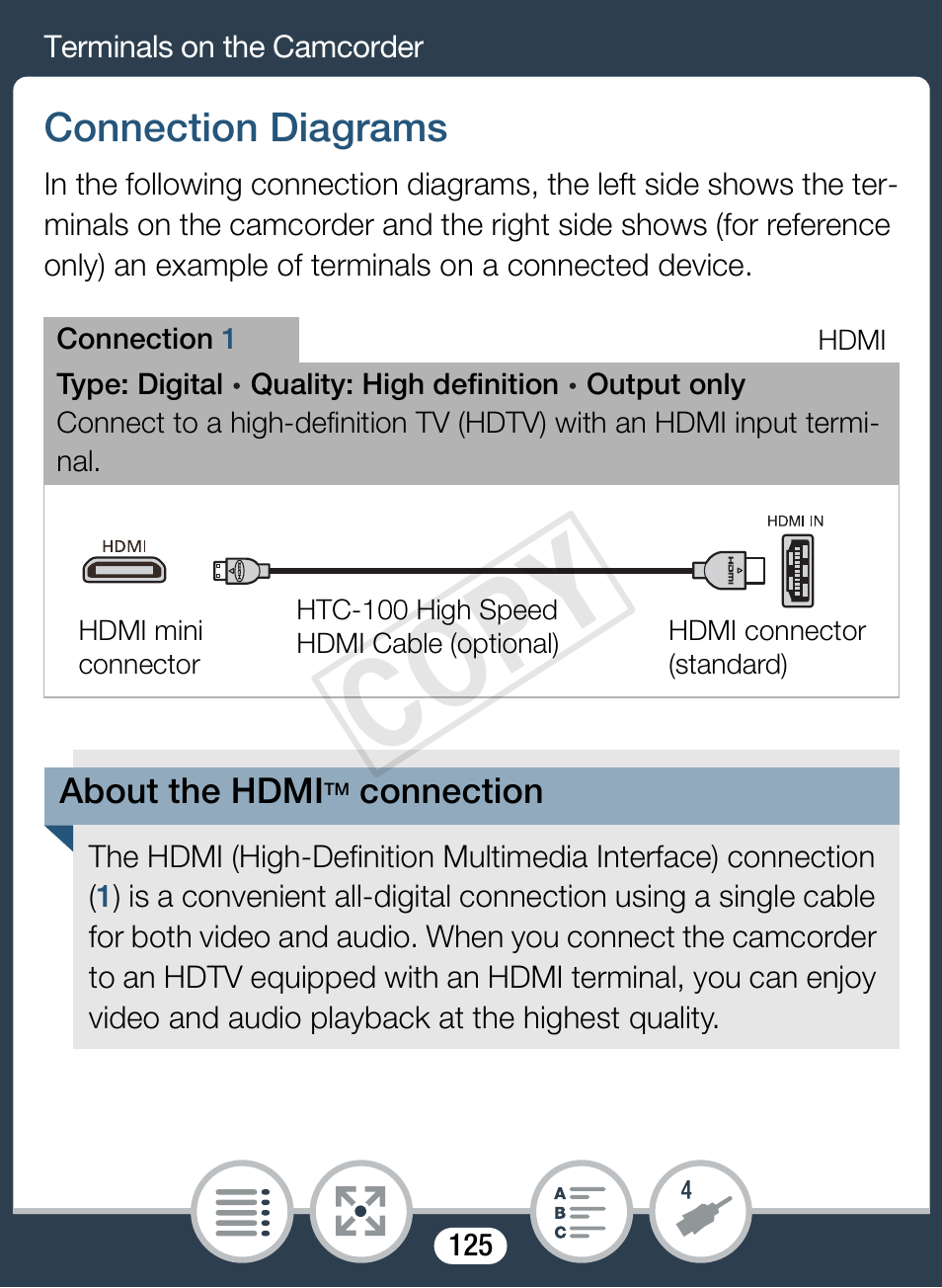 Connection diagrams, Cop y | Canon VIXIA mini User Manual | Page 125 / 253
