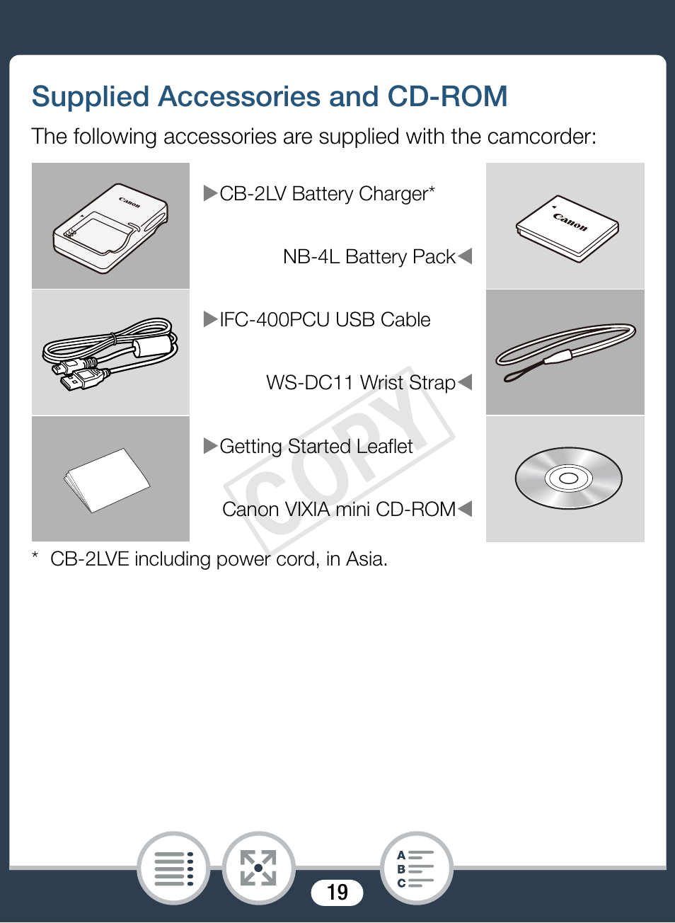 Getting to know the camcorder, Supplied accessories and cd-rom, Cop y | Canon VIXIA mini User Manual | Page 19 / 253