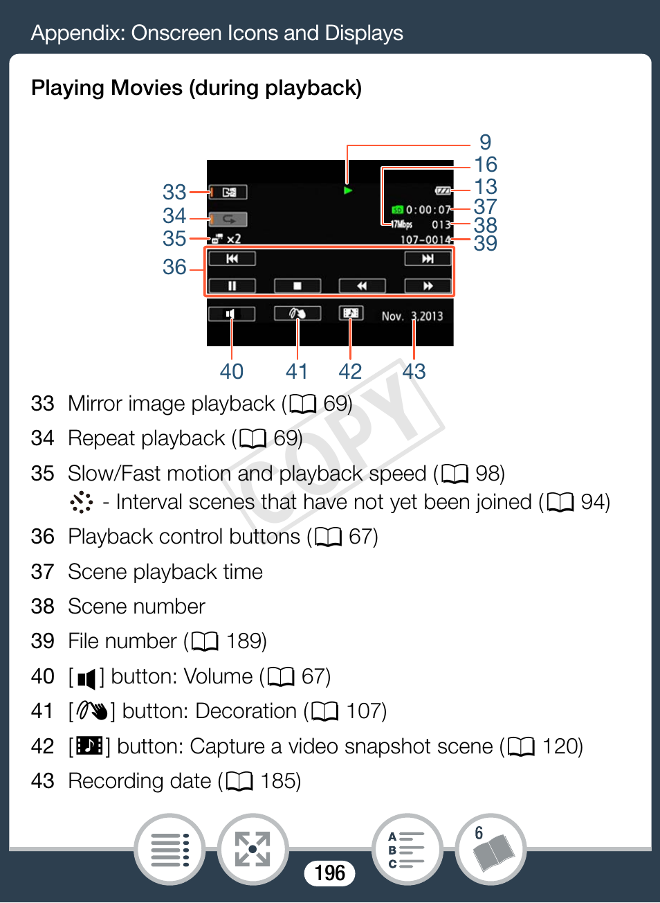 Cop y | Canon VIXIA mini User Manual | Page 196 / 253