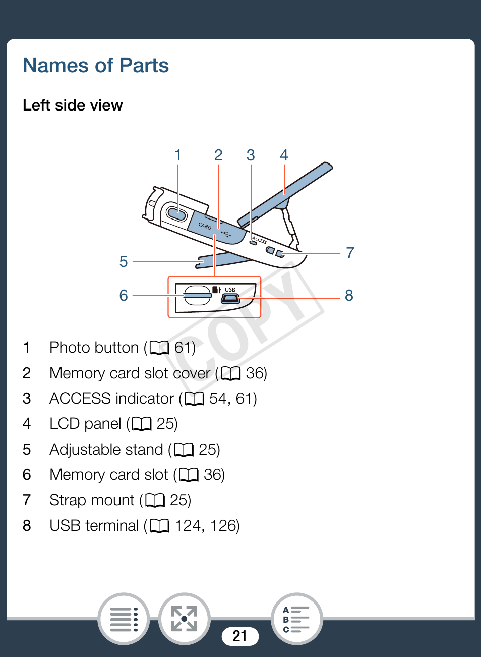 Names of parts, Cop y | Canon VIXIA mini User Manual | Page 21 / 253