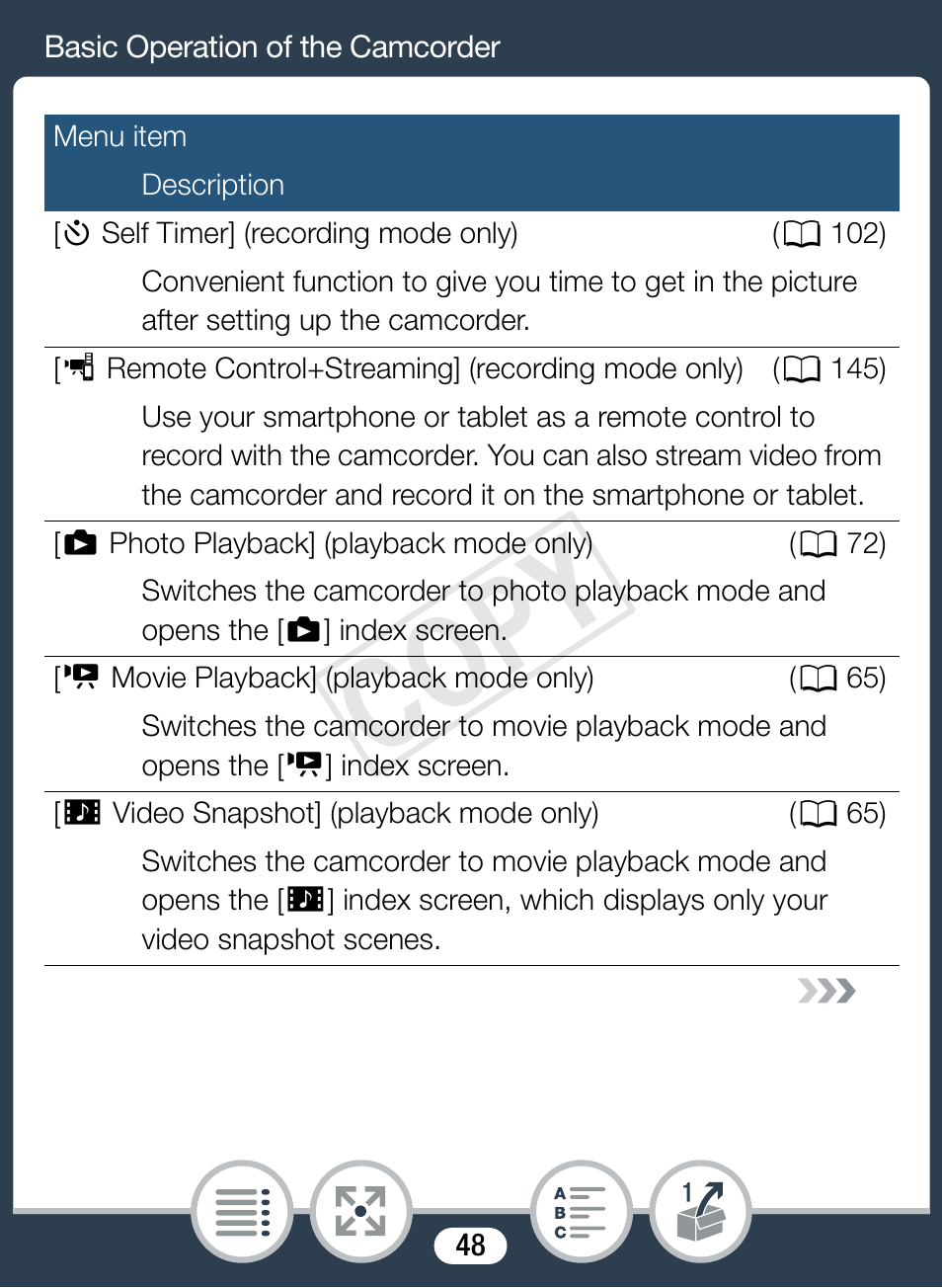 Cop y | Canon VIXIA mini User Manual | Page 48 / 253