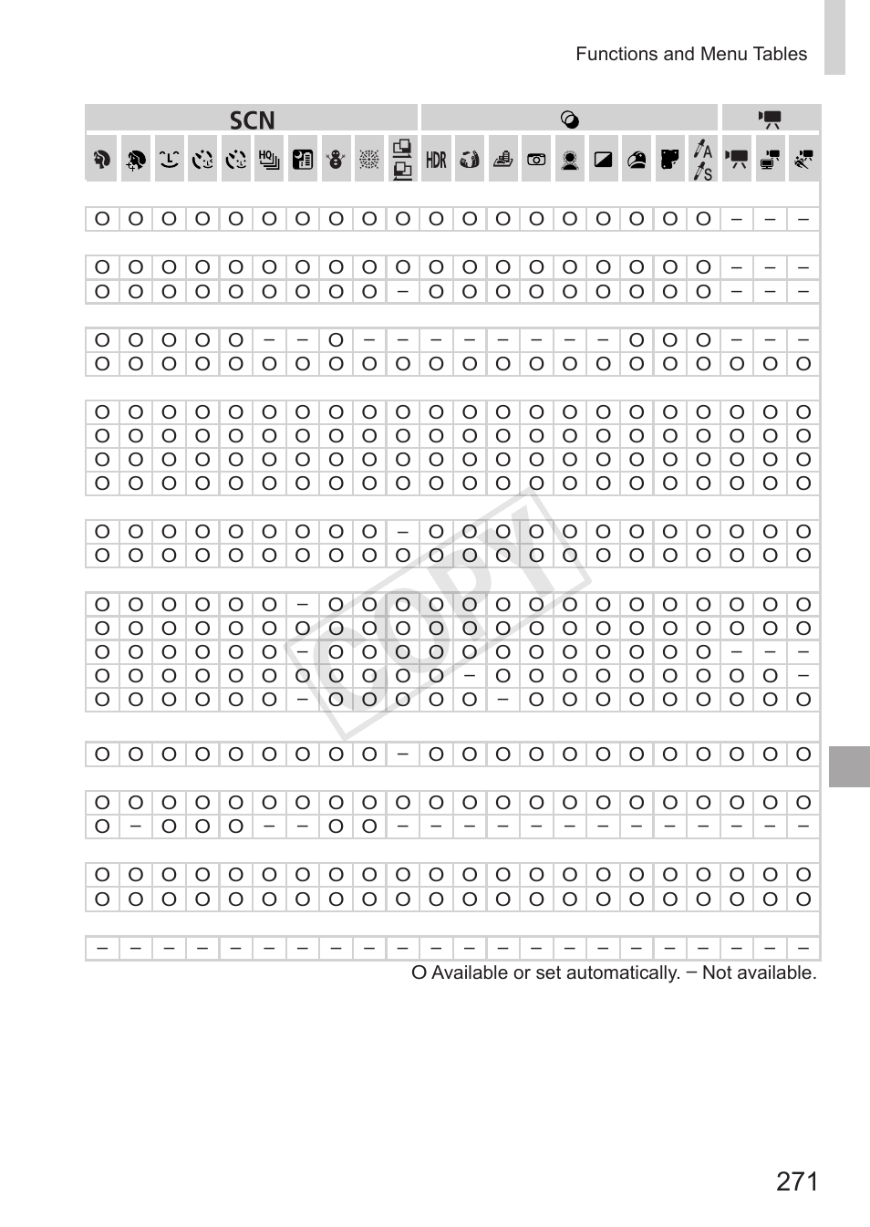 Cop y | Canon PowerShot SX50 HS User Manual | Page 271 / 286