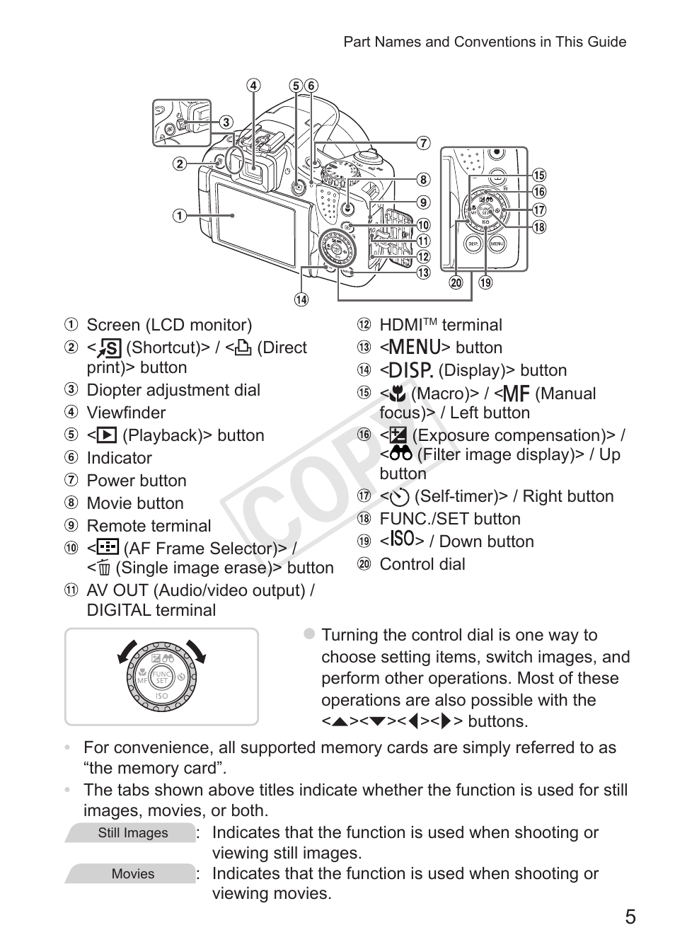 Cop y | Canon PowerShot SX50 HS User Manual | Page 5 / 286