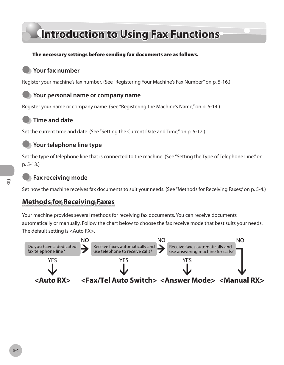 Introduction to using fax functions, Methods for receiving faxes, Introducton to usng fax functons -4 | Methods for receiving faxes -4, Introduction to using fax functions -4 | Canon Color imageCLASS MF9280Cdn User Manual | Page 225 / 548