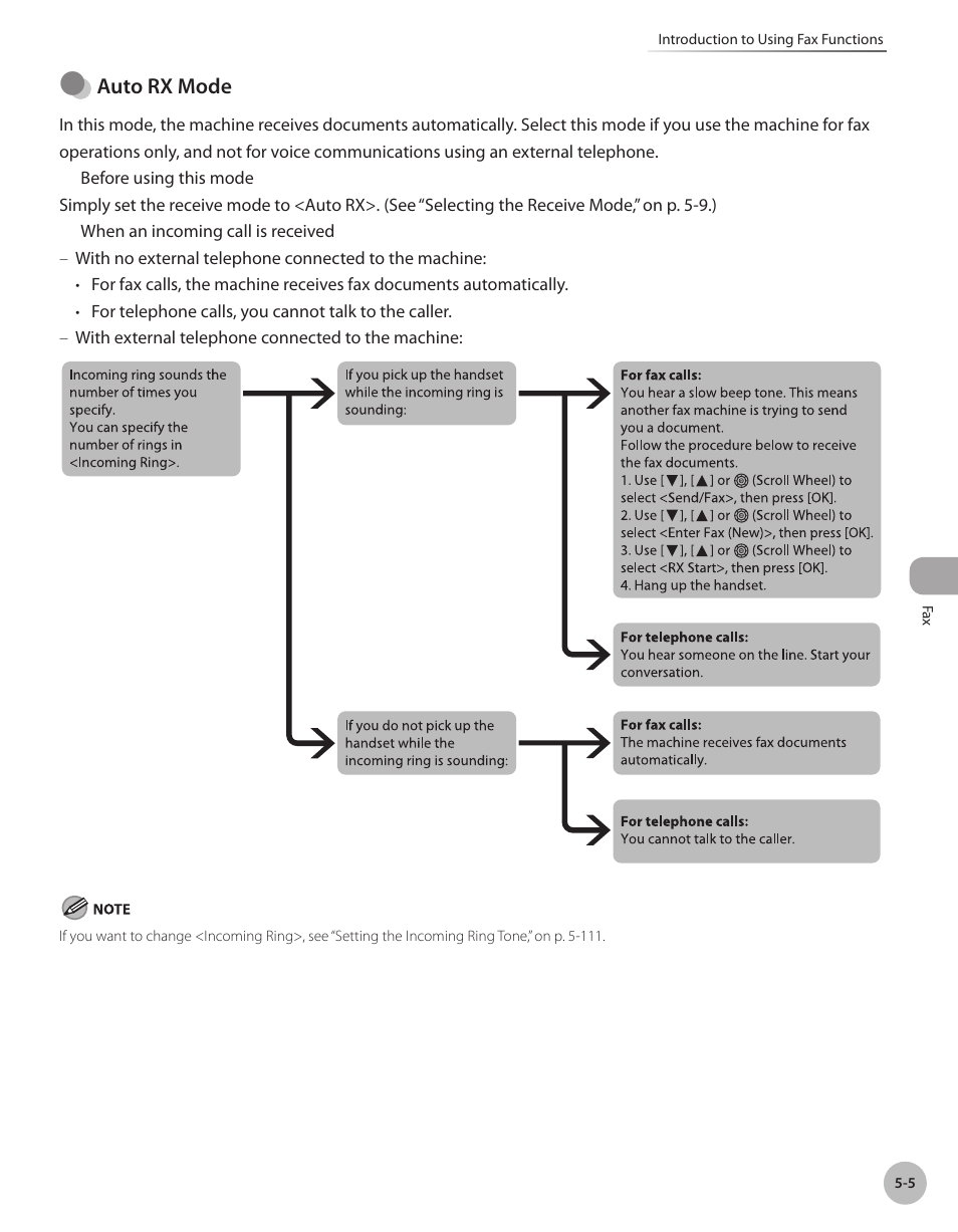 Auto rx mode | Canon Color imageCLASS MF9280Cdn User Manual | Page 226 / 548