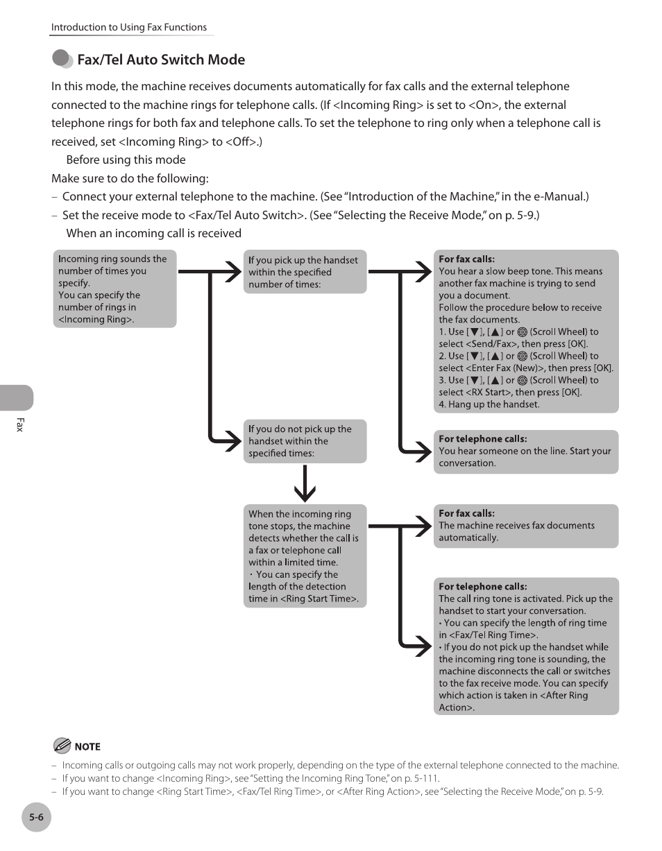 Fax/tel auto swtch mode | Canon Color imageCLASS MF9280Cdn User Manual | Page 227 / 548