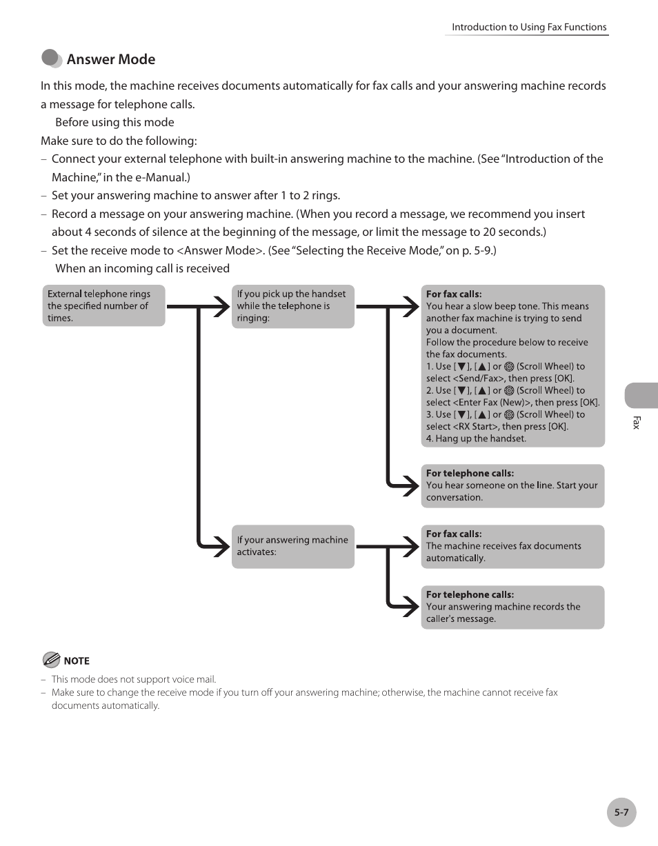 Answer mode | Canon Color imageCLASS MF9280Cdn User Manual | Page 228 / 548