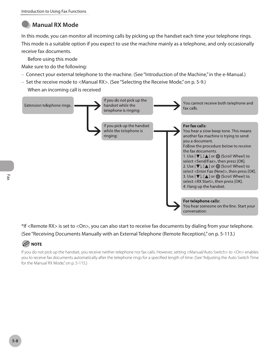 Manual rx mode | Canon Color imageCLASS MF9280Cdn User Manual | Page 229 / 548