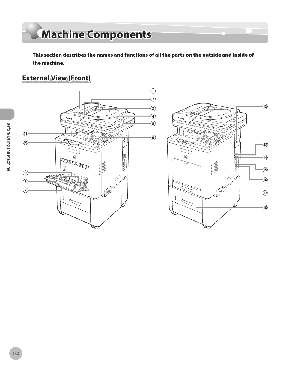 Machine components, External view (front), Machne components -2 | External view (front) -2, Machine components -2 | Canon Color imageCLASS MF9280Cdn User Manual | Page 27 / 548